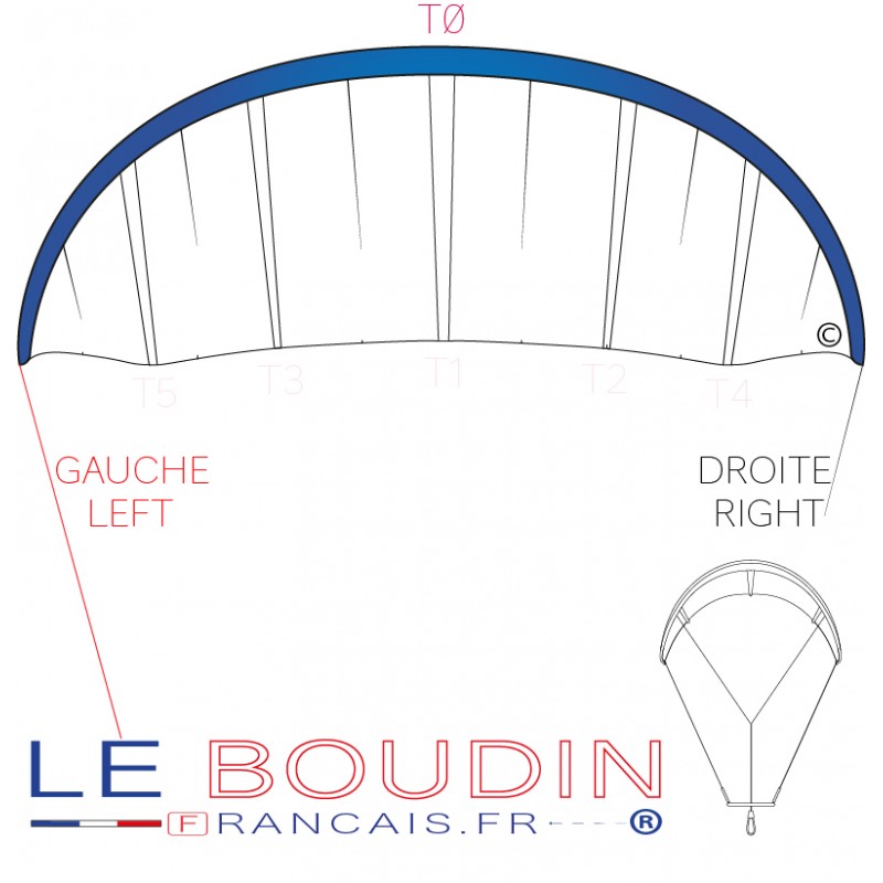 SLINGSHOT OCTANE Boudin de Kitesurf Livrés prêts à monter
