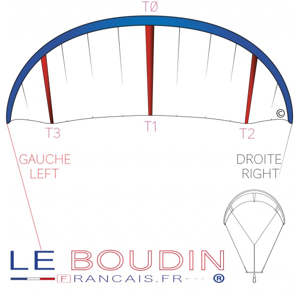 FONE BULLIT - kitesurf Bladders - Le Boudin Français